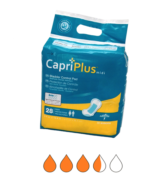 Capri Plus Liners - CESCO Medical