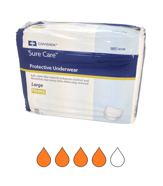 Sure Care Protective Underwear