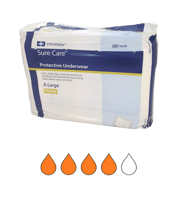 Sure Care Protective Underwear