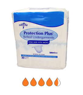 Protection Plus Undergarments 
